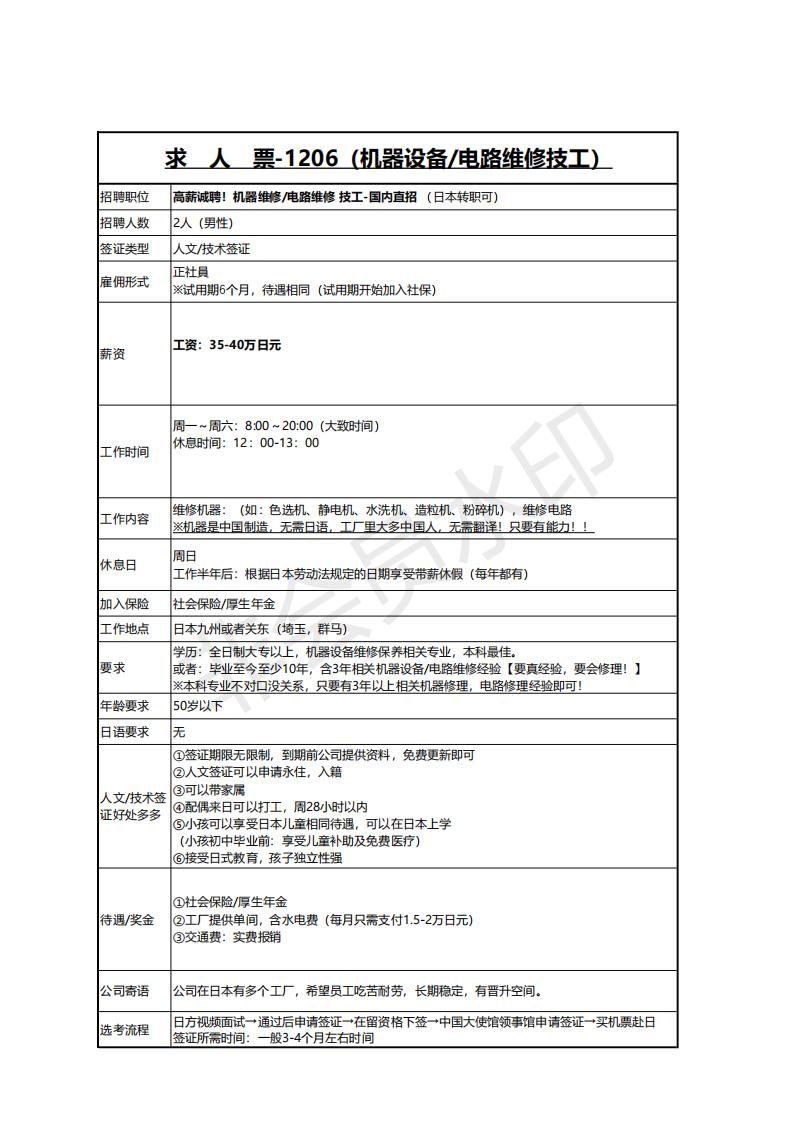 求人票1206‐高薪誠聘機(jī)器維修，電路維修保養(yǎng)技工(電工是前提)(1)_00.jpg